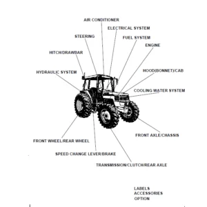 Kubota Tractor M9000dt  Illustrated Parts List  Manual - PDF Download