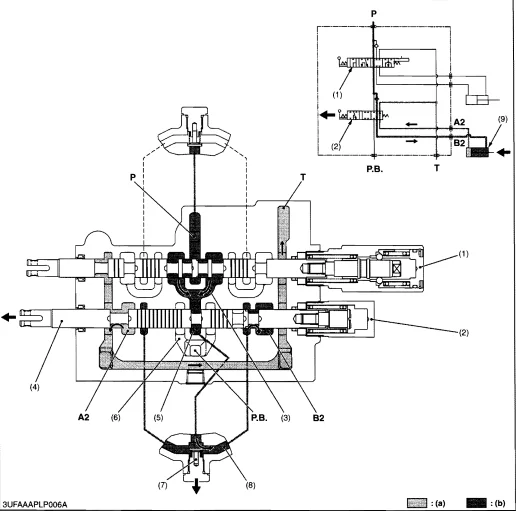 Kubota La844 Front End Loader Workshop Service Manual - PDF Download - Image 4