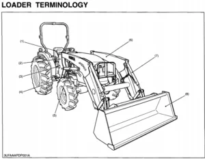 Kubota La844 Front End Loader Workshop Service Manual - PDF Download