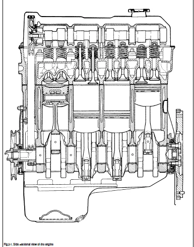 Lada Niva 21213 21214 21214 20 21215 Workshop Manual - PDF DOWNLOAD - Image 4