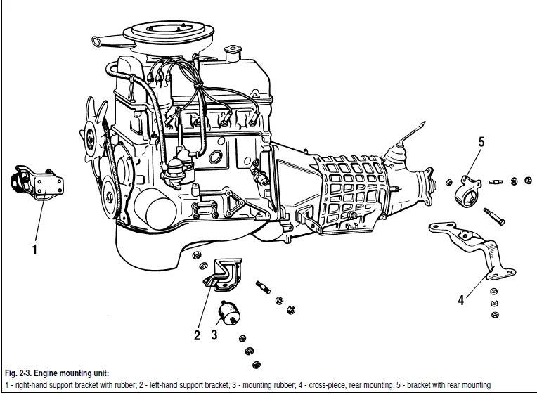 Lada Niva 21213 21214 21214 20 21215 Workshop Manual - PDF DOWNLOAD - Image 2