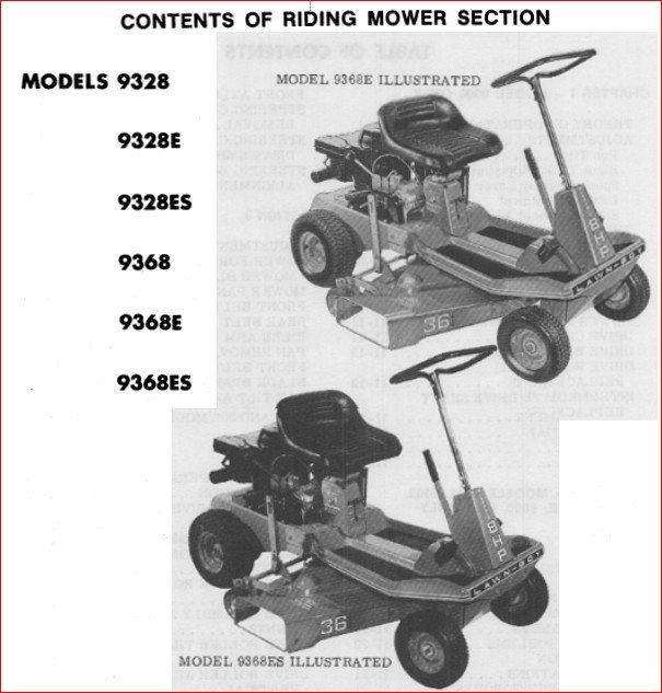 Lawn Boy Service Manual 1950-1988 -PDF DOWNLOAD - HeyDownloads - Manual ...