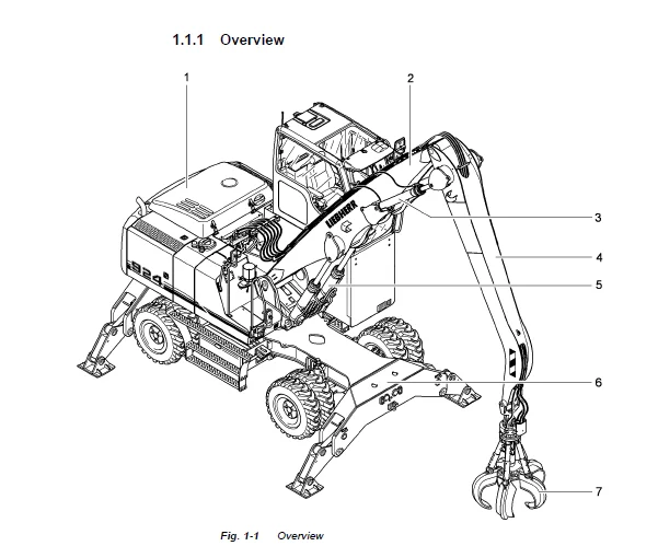 Liebherr A924c Litronic A924c hd Litronic Hydraulic Excavator Operation Maintenance Manual Download - Image 6