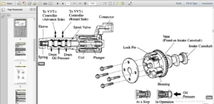 Lotus Elise Exige S2 2004-2012 Factory Service Manual - pdf download