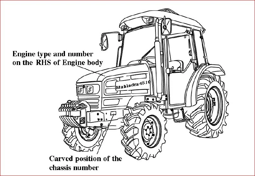 Mahindra 4510 Tractor Workshop Service Repair Manual - PDF DOWNLOAD - Image 5