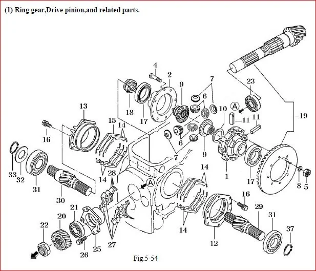 Mahindra 4510 Tractor Workshop Service Repair Manual - PDF DOWNLOAD - Image 3