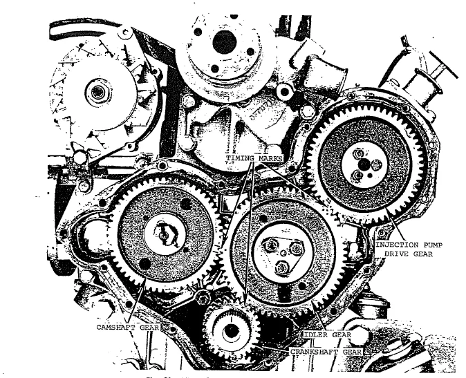 Massey Ferguson Mf 33 Service Repair Workshop Manual Download - Image 2