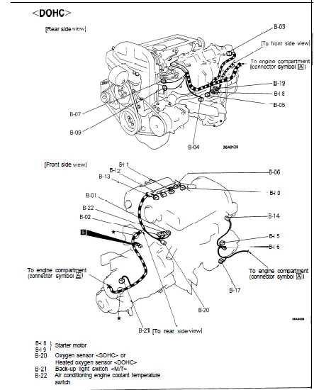 Mitsubishi Galant Eterna Vr4 1989-1993 Car Workshop Repair Service Manual - PDF DOWNLOAD - Image 3