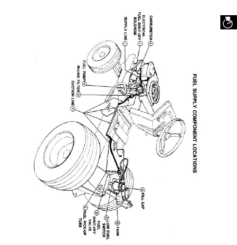 Models 240 245 260 265 285 320 Lawn And Garden Tractor Repair Manual - PDF DOWNLOAD - Image 5