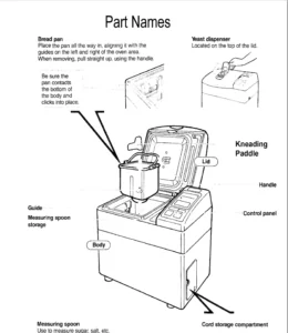 DOWNLOAD Panasonic Bread Bakery Breadmaker Parts Model Sdbt55p Instruction Manual