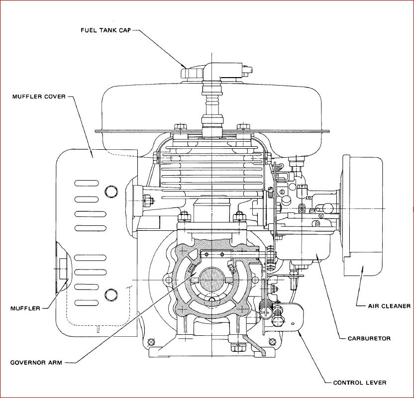 Robin Ec05 2 Ec07 2 Ec10 Ec17 Ec25 2 Service Manual - PDF DOWNLOAD ...