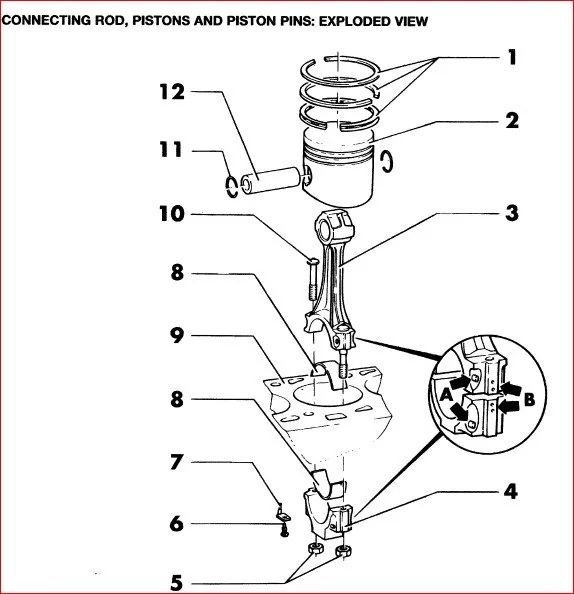 Seat Cordoba   08 96   06 99 Engine Service Manual - PDF DOWNLOAD - Image 3