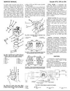 Suzuki 2-15hp Outboard Motors Service Repair Workshop Manual Download - PDF