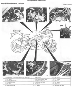 Suzuki GSX R 600 Shop Manual 2012 2013 - PDF Download