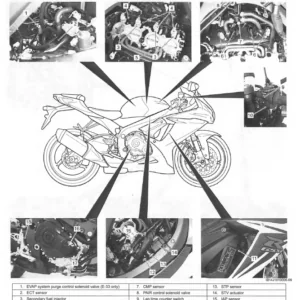 Suzuki GSX R 600 Shop Manual 2012 2013 - PDF Download