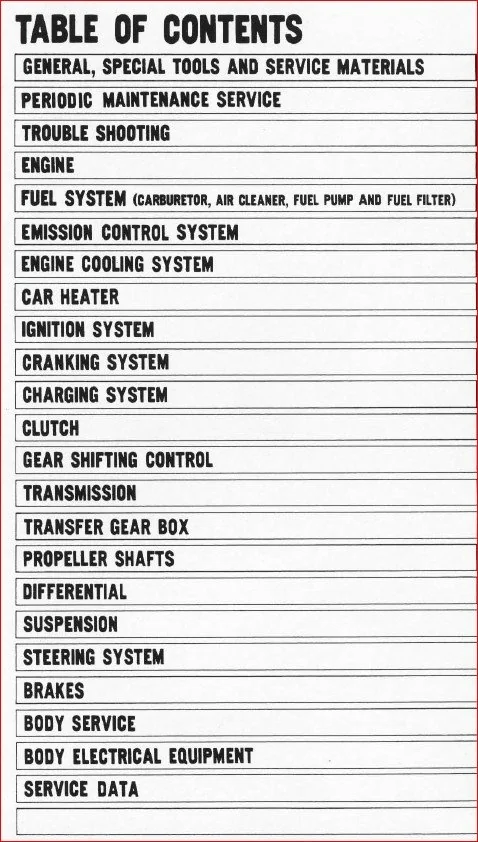 Suzuki Jimny Sj413 1981-1998 Workshop Service Repair Manual - PDF DOWNLOAD - Image 3