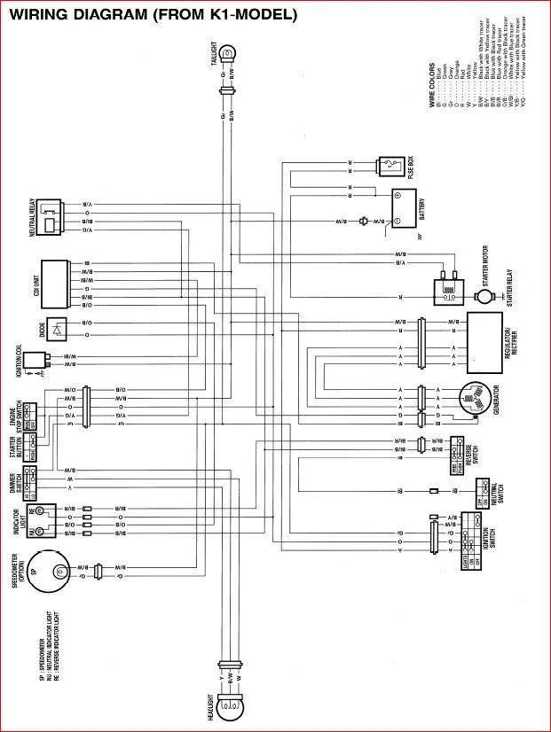 Suzuki Ltf160 1990-2002 Workshop Service Manual For Repair - PDF DOWNLOAD - Image 5