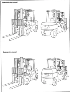 TOYOTA FORKLIFT 7FGU7FDU35 80 series and 7FGCU35 70 series Service Repair Manual Download - PDF