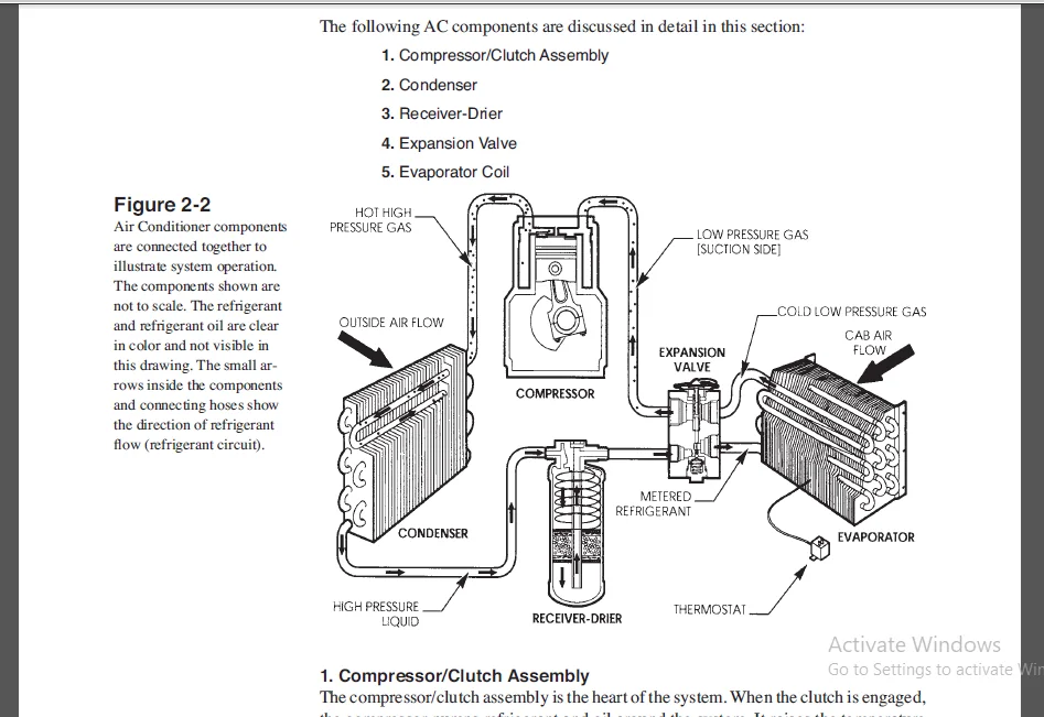 Takeuchi Tl120 Crawler Loader Workshop Service Repair Manual - PDF DOWNLOAD - Image 5