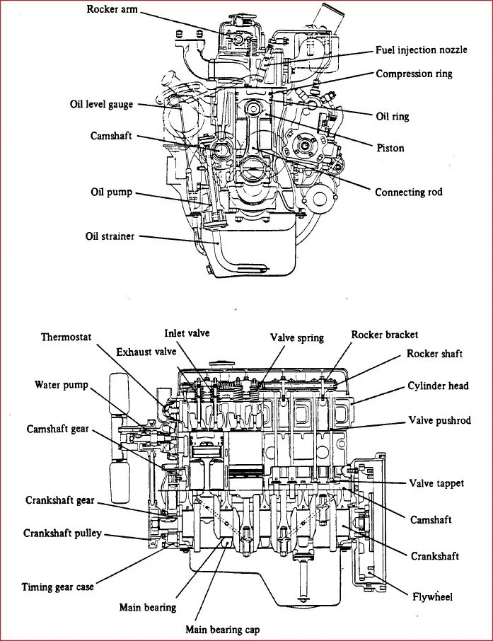Toro Groundsmaster 580 d Mower Service Repair Workshop Manual - PDF DOWNLOAD - Image 4