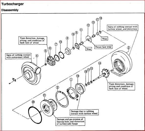 Toro Groundsmaster 580 d Mower Service Repair Workshop Manual - PDF DOWNLOAD - Image 3