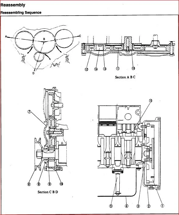 Toro Groundsmaster 580 d Mower Service Repair Workshop Manual - PDF DOWNLOAD - Image 5