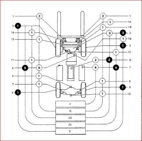 Toyota Lpg Forklift Truck 5fgc18 5fgc20 5fgc23 5fgc25 5fgc28 5fgc30 Workshop Service Manual - PDFDOWNLOAD - Image 5