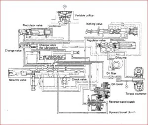 Toyota Lpg Forklift Truck 5fgc18 5fgc20 5fgc23 5fgc25 5fgc28 5fgc30 Workshop Service Manual - PDFDOWNLOAD