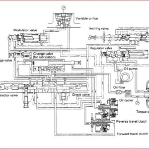 Toyota Lpg Forklift Truck 5fgc18 5fgc20 5fgc23 5fgc25 5fgc28 5fgc30 Workshop Service Manual - PDFDOWNLOAD