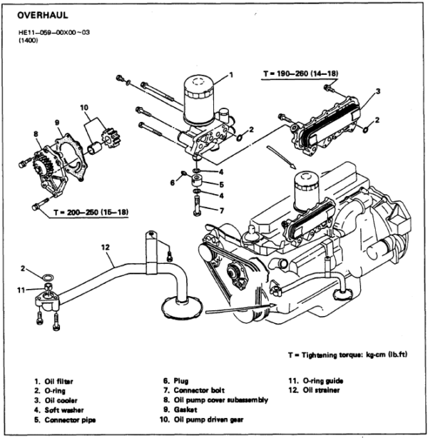 US Marine Diesel engine Service Manual - PDF Download - HeyDownloads ...