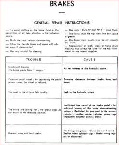 Vespa 400 Workshop Service Repair Manual - PDF DOWNLOAD