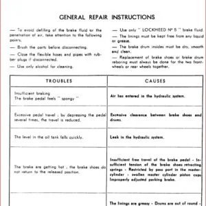 Vespa 400 Workshop Service Repair Manual - PDF DOWNLOAD