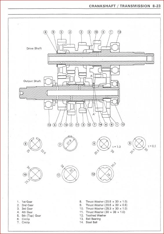 Vn800 Vulcan 800 Vn 800 95 05 Service Repair Workshop Manual - PDF DOWNLOAD - Image 5