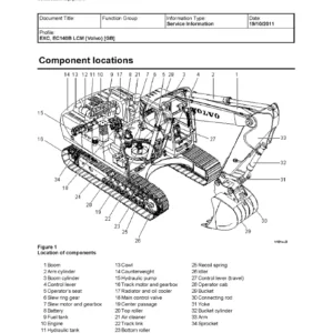Volvo Ec140b Lcm Excavator Service Repair Manual - PDF Download