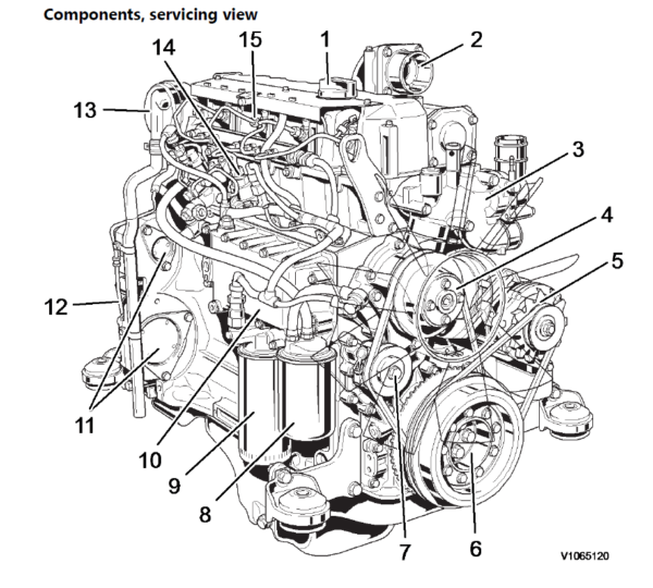 Volvo L45f Compact Wheel Loader Workshop Service Repair Manual - PDF ...