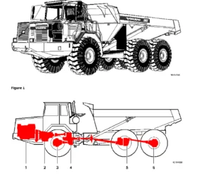 Volvo A40 Articulated Dump Truck Service Repair Manual - PDF DOWNLOAD