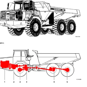 Volvo A40 Articulated Dump Truck Service Repair Manual - PDF DOWNLOAD