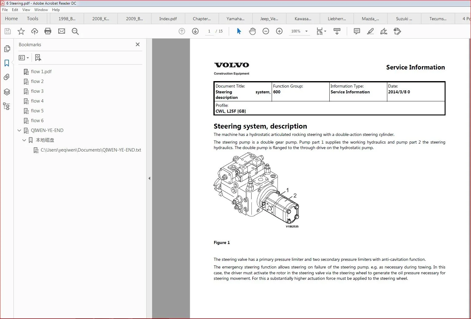 Volvo L25f Compact Wheel Loader Workshop Service Repair Manual - PDF DOWNLOAD - Image 5