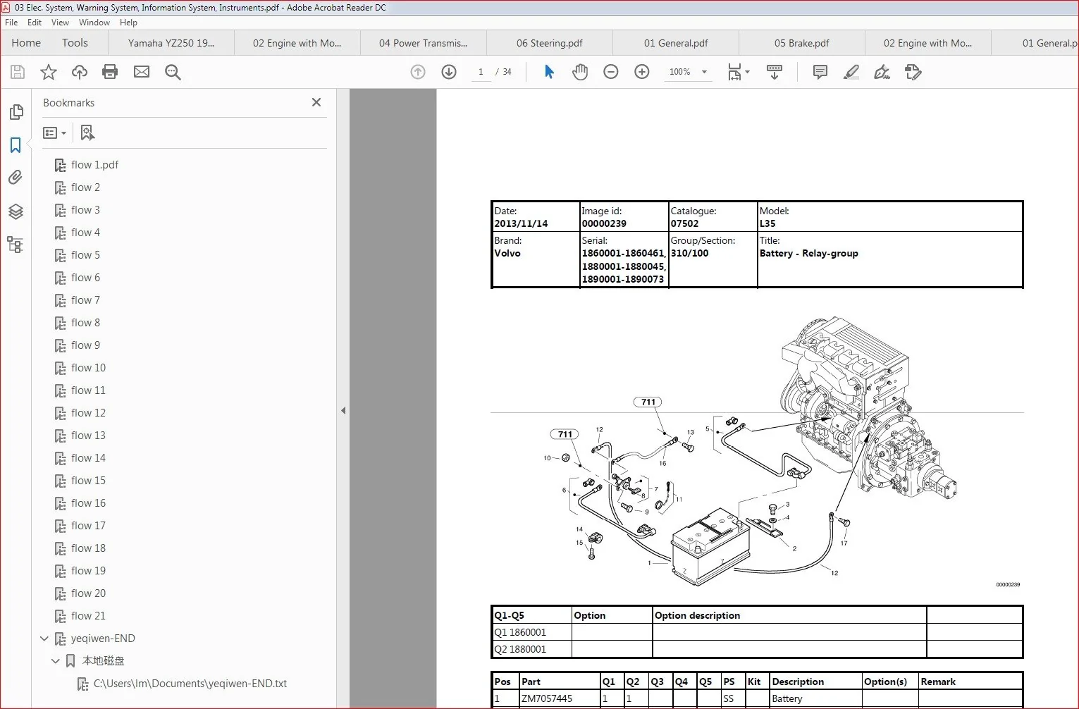 Volvo L35 Compact Wheel Loader Service Parts Catalogue Manual Instant Download - Image 4