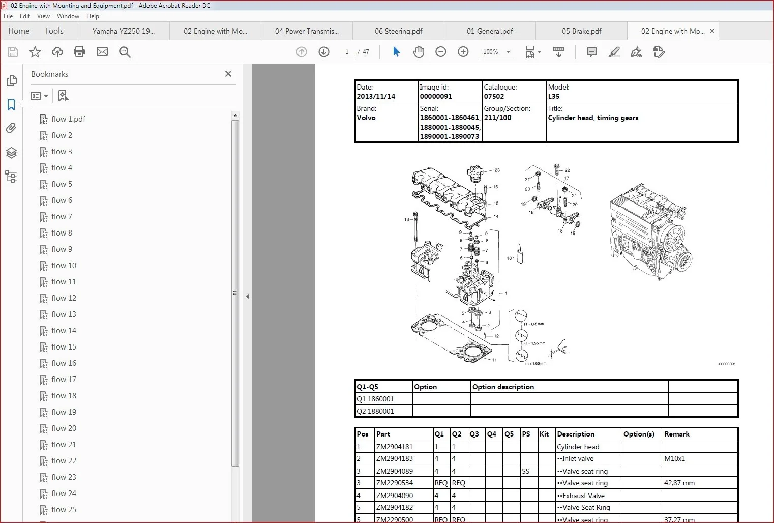 Volvo L35 Compact Wheel Loader Service Parts Catalogue Manual Instant Download - Image 3
