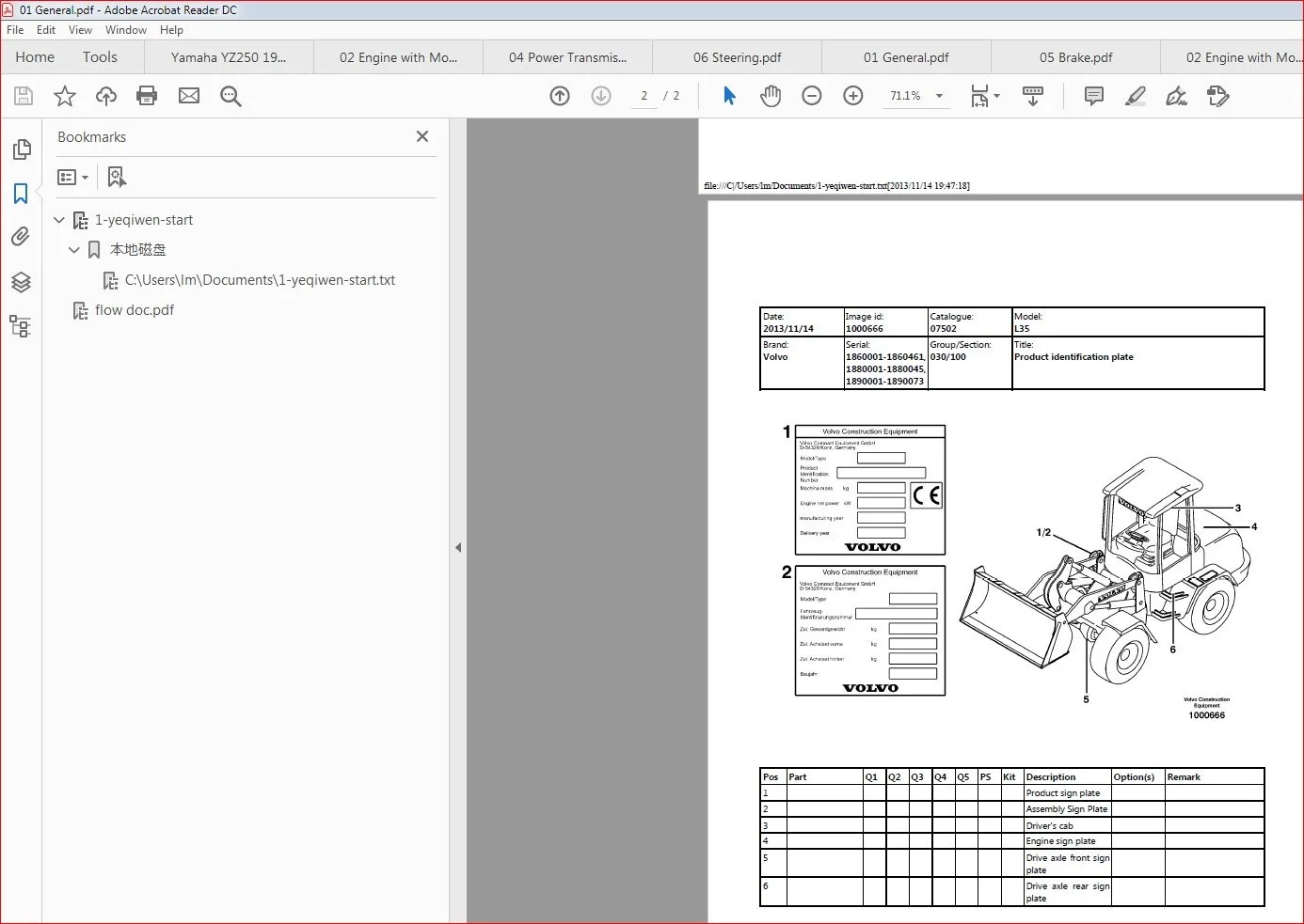 Volvo L35 Compact Wheel Loader Service Parts Catalogue Manual Instant Download - Image 5