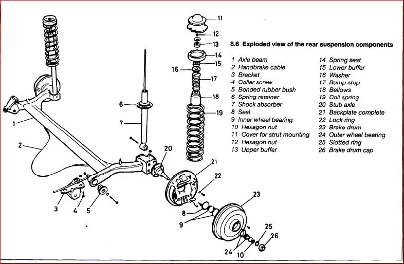 Vw Volkswagen Polo 1990 1994 Workshop Repair Service Manual - PDF DOWNLOAD!!! - Image 3