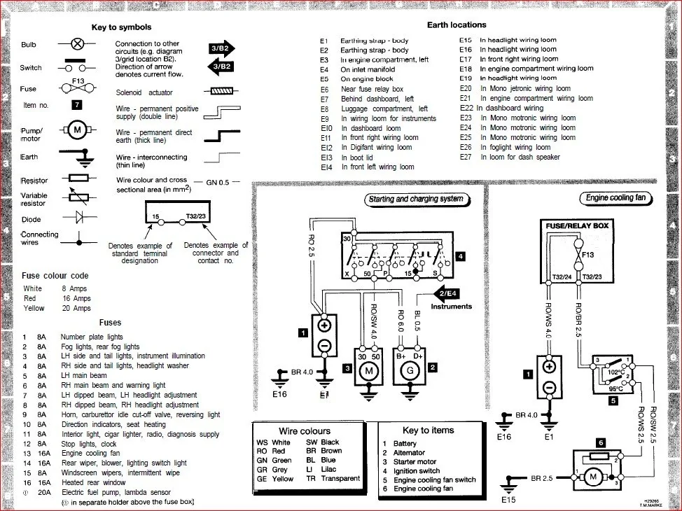 Vw Volkswagen Polo 1990 1994 Workshop Repair Service Manual - PDF DOWNLOAD!!! - Image 2