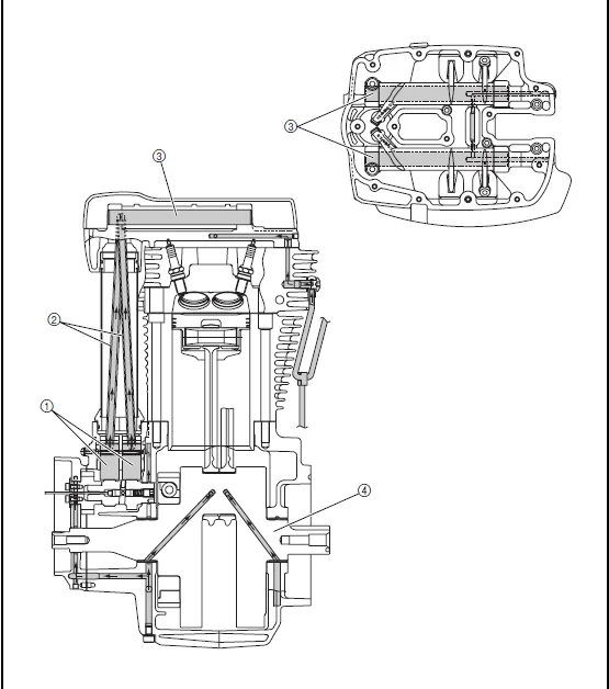 Yamaha Road Star Xv1700 Workshop Repair Manual Download All 1999 2004 Models Covered - PDF - Image 4