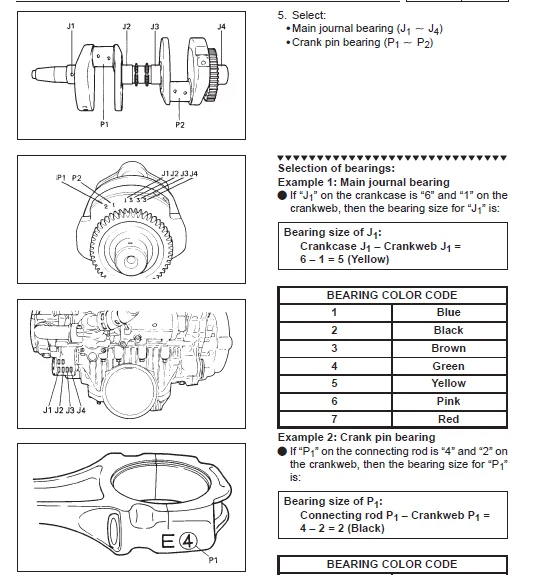 Yamaha Vmx 12 Vmax 1200 Workshop Repair Manual Download All 1986-1997 Models Covered - PDF DOWNLOAD - Image 4