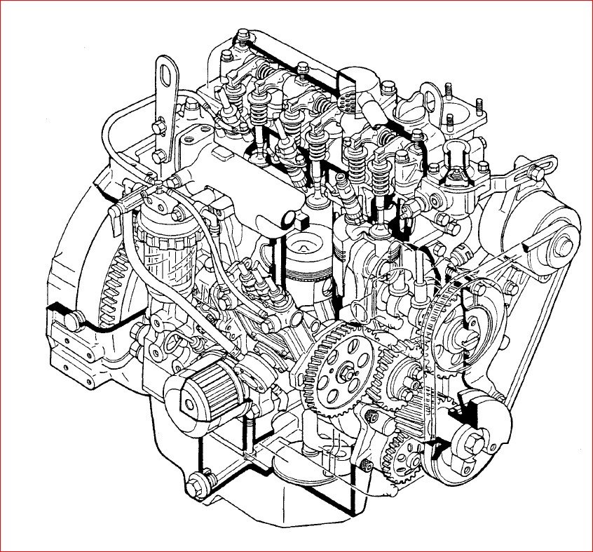 Yanmar 3tn84l rtbzvm Industrial Diesel Engine Full Service Manual - PDF ...