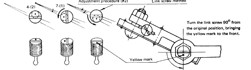 Yanmar TS  TSC ES ESC Series Industrial Diesel Engine Shop Manual - PDF Downloads - Image 3
