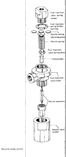 Yanmar TS  TSC ES ESC Series Industrial Diesel Engine Shop Manual - PDF Downloads - Image 4