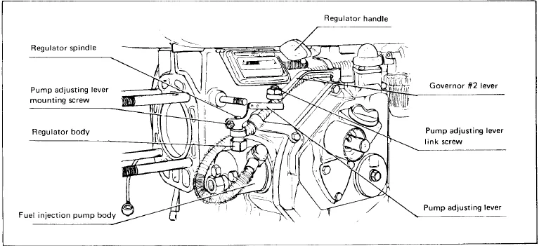 Yanmar TS  TSC ES ESC Series Industrial Diesel Engine Shop Manual - PDF Downloads - Image 5