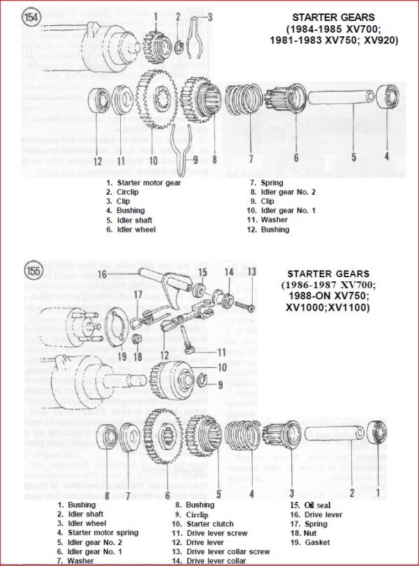 yamaha Virago xv 535 1100 1983-2003 service manual - PDF DOWNLOAD